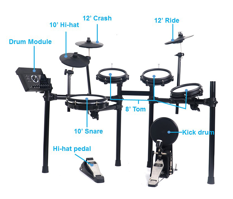 Electric Drums Electronic Drum Set