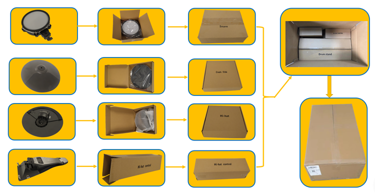 Musical Digital Drum