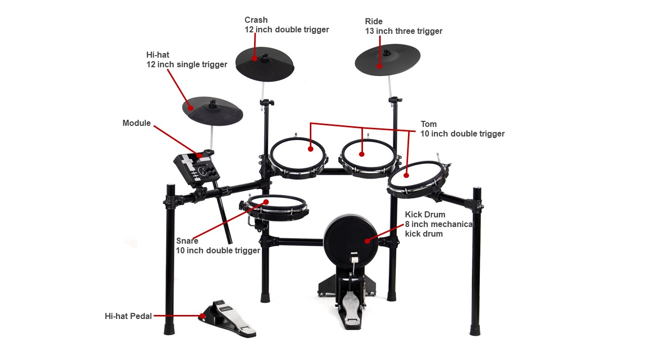 Good Drum Set with 5 Drums 3 Cymbals