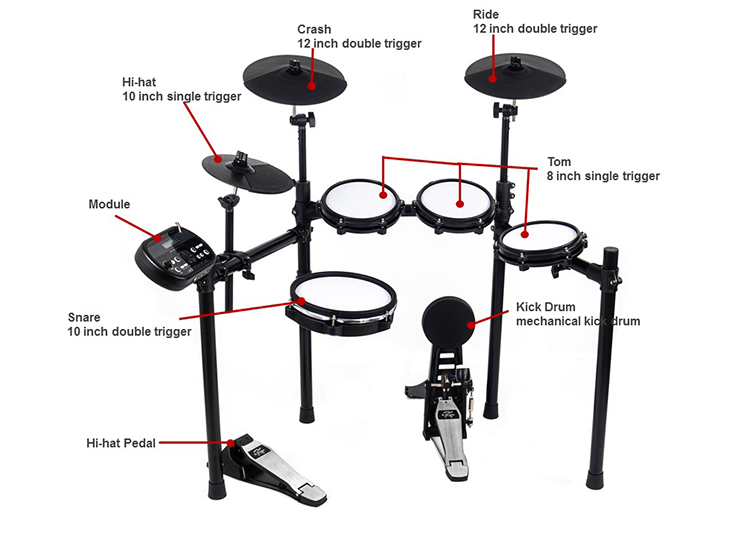 Leverer 8-delt udvidelig percussionLeverer 8-delt udvidelig percussion  