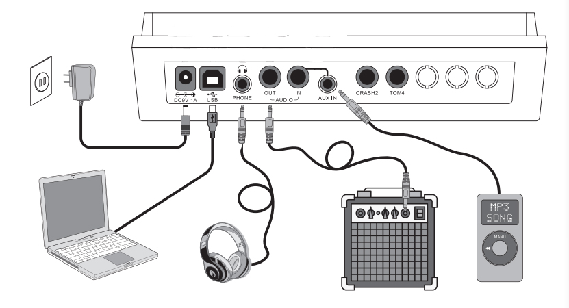 Moinng Digital Drum French Electronic Drum Module