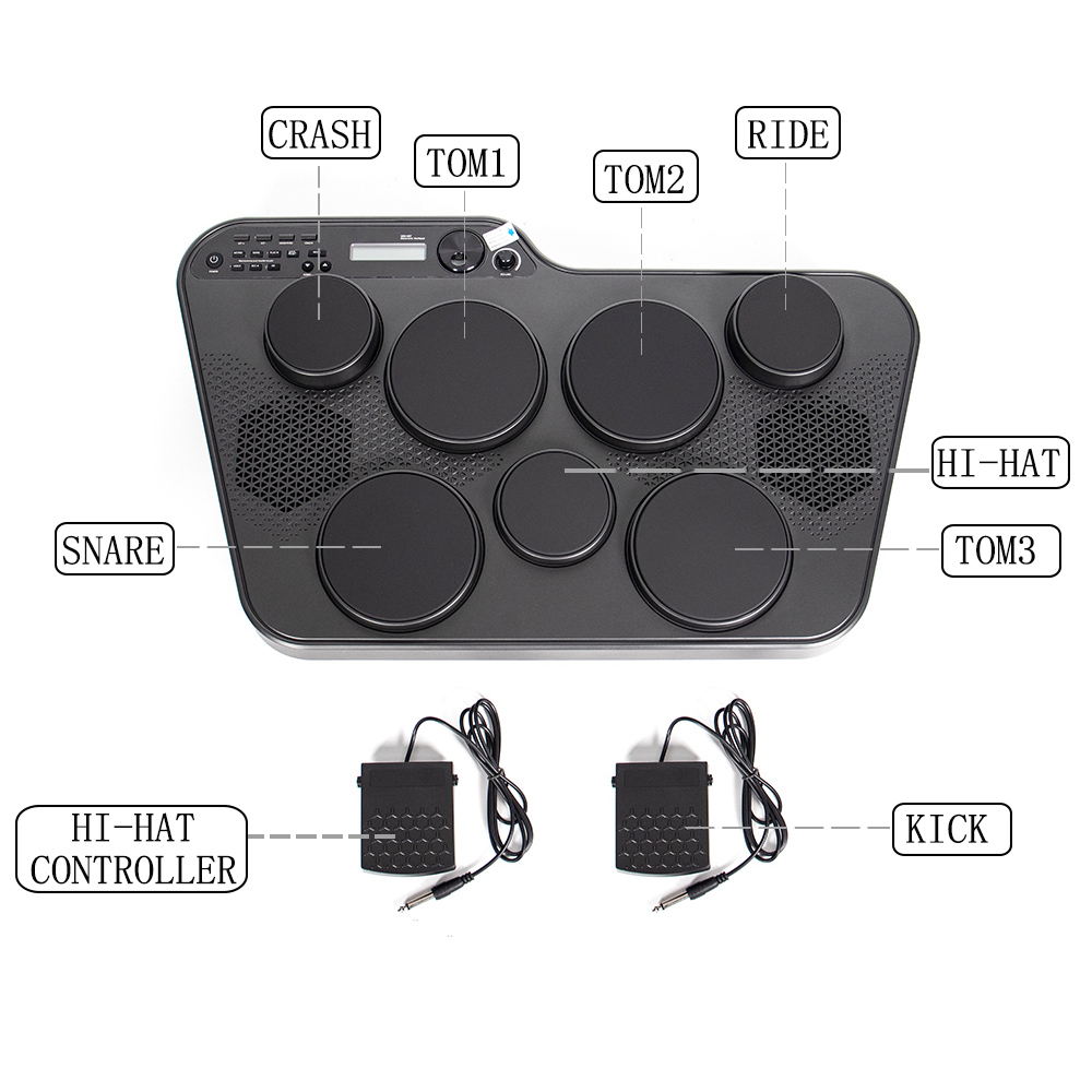 MOYIN Portable Electronic Drums Kit