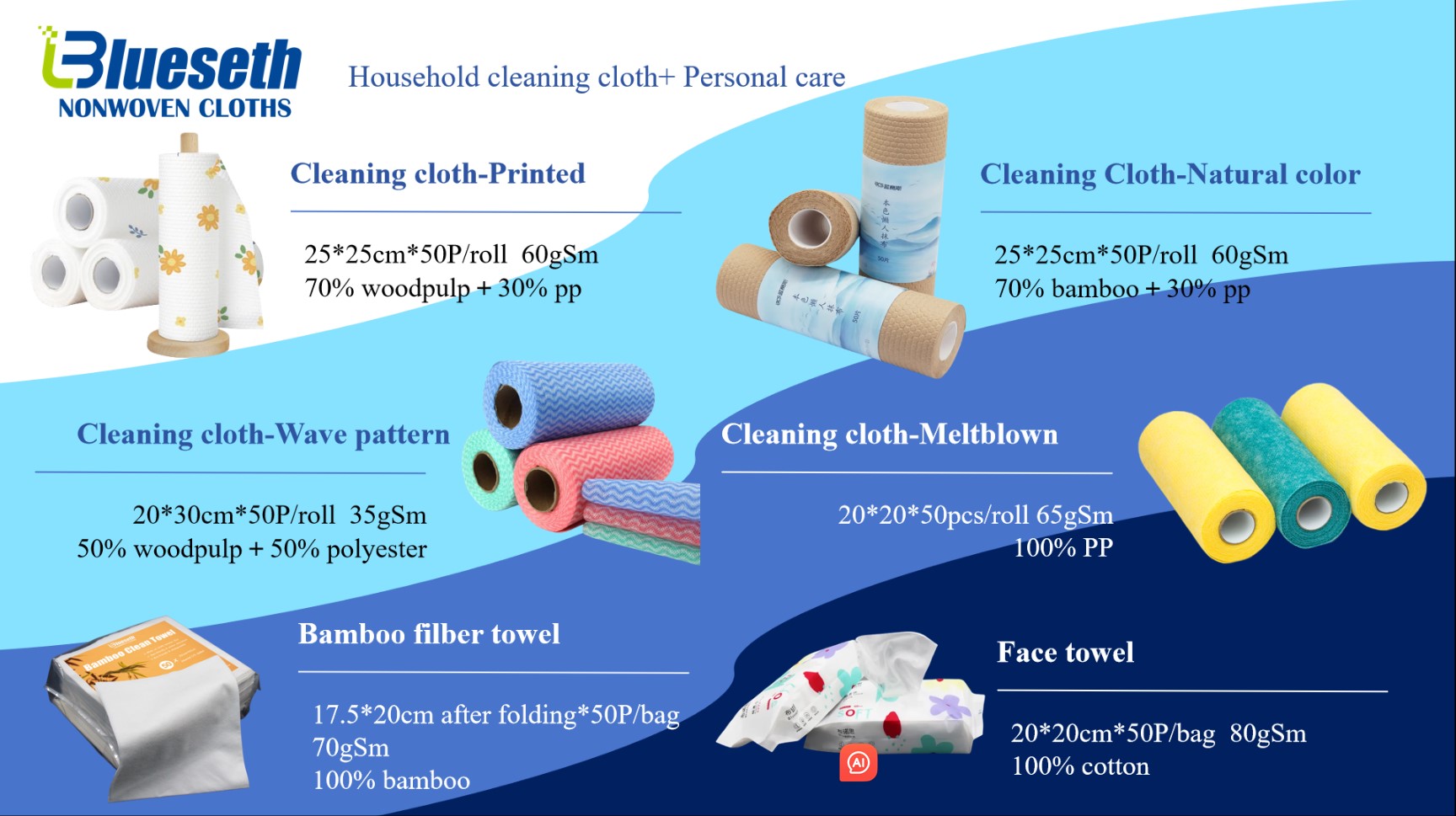 Household cleaning cloth