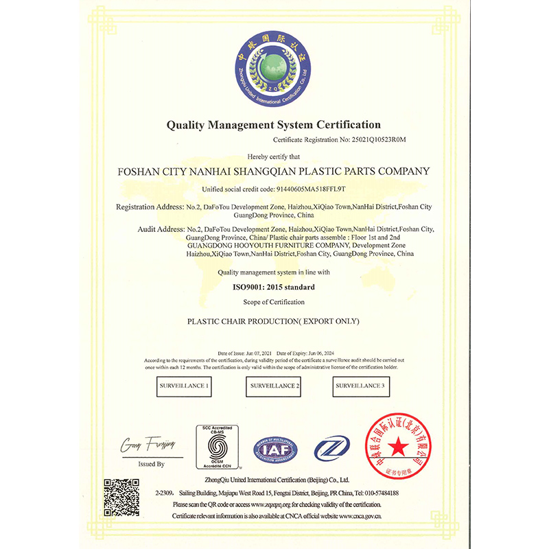 ISO9001 Verification