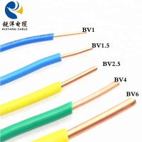 Single Core Buliding Wire BV Cable