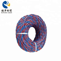 Kabel Daya Dupleks Pasangan Terpilin RVS