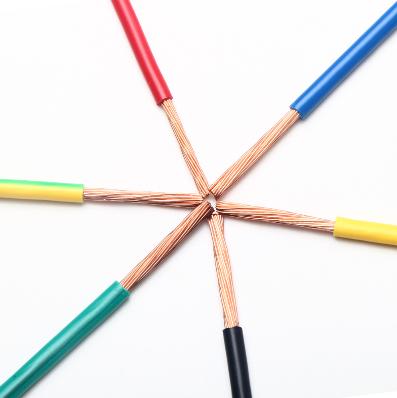 electric cable