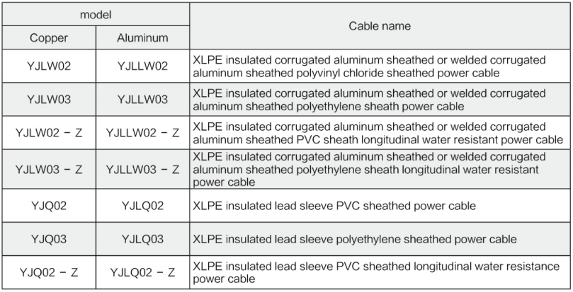 cable trenches