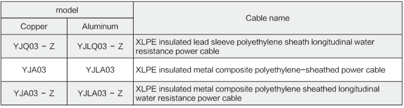 Power Cable