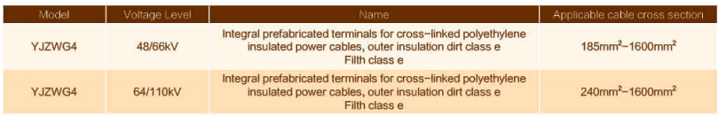 Integral Prefabricated