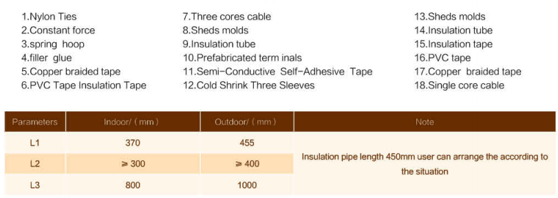Cold Shrink