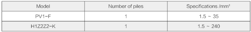 Photovoltaic