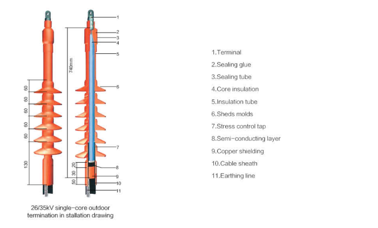 electrical