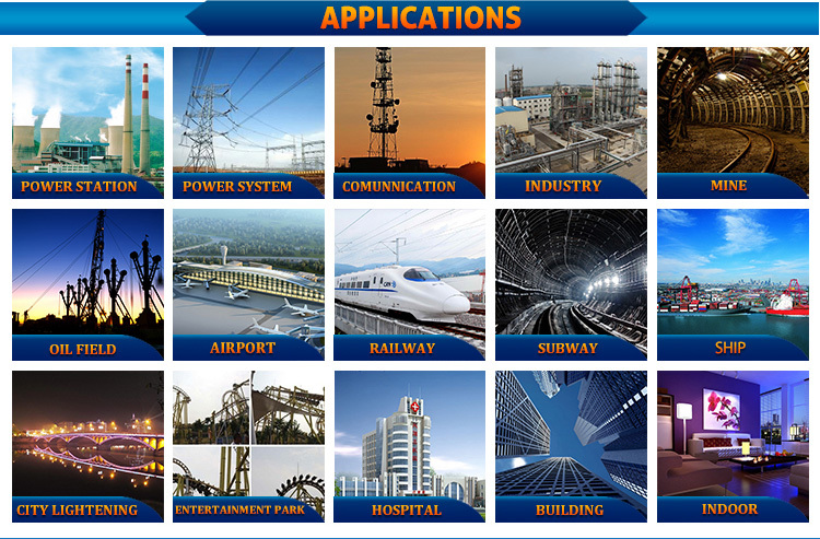 Copper XLPE Insulated SWA Medium Voltage Power Cable