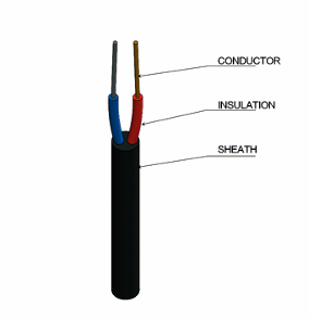 Thermocouple Extension Thermocouple Extension