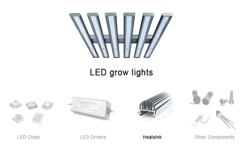 LED Grow Light için doğru Isı Emici nasıl seçilir?