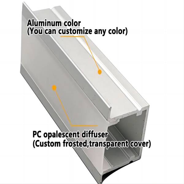 led aluminium profiles