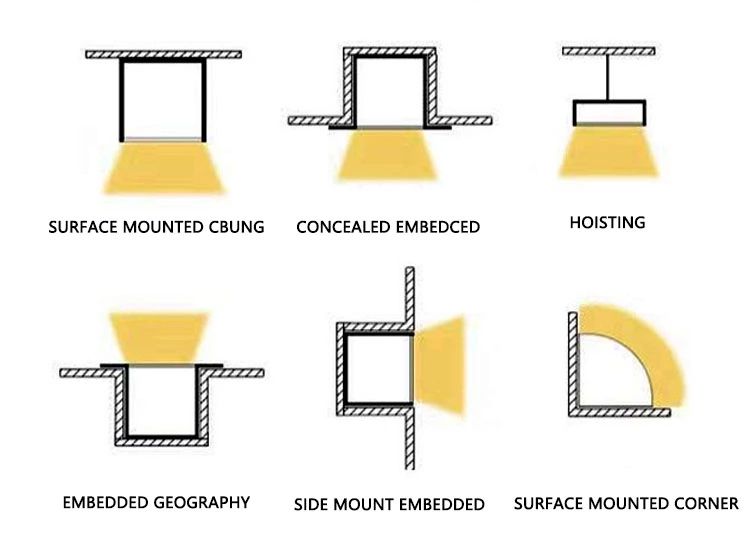 aluminium led