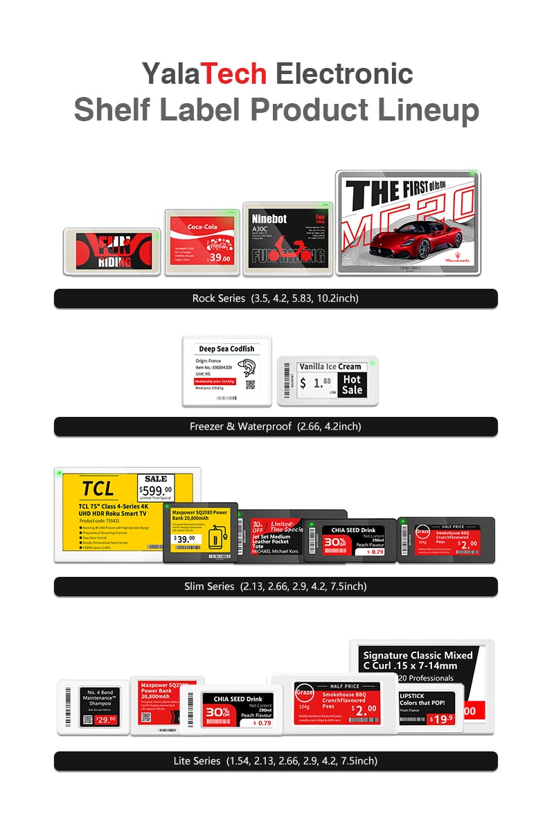 electronic price tags in supermarkets