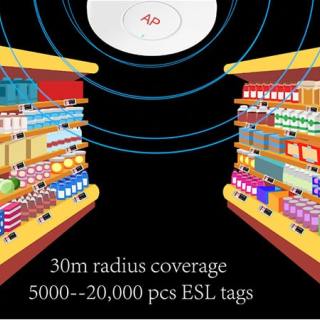 Introducción a la solución ESL