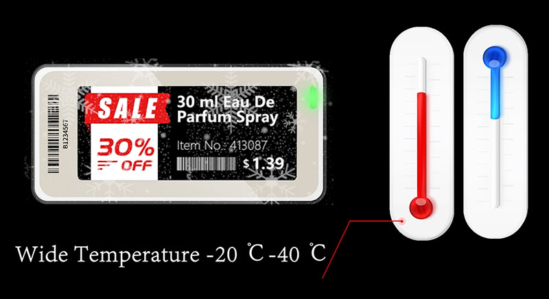 electronic price tags in supermarkets