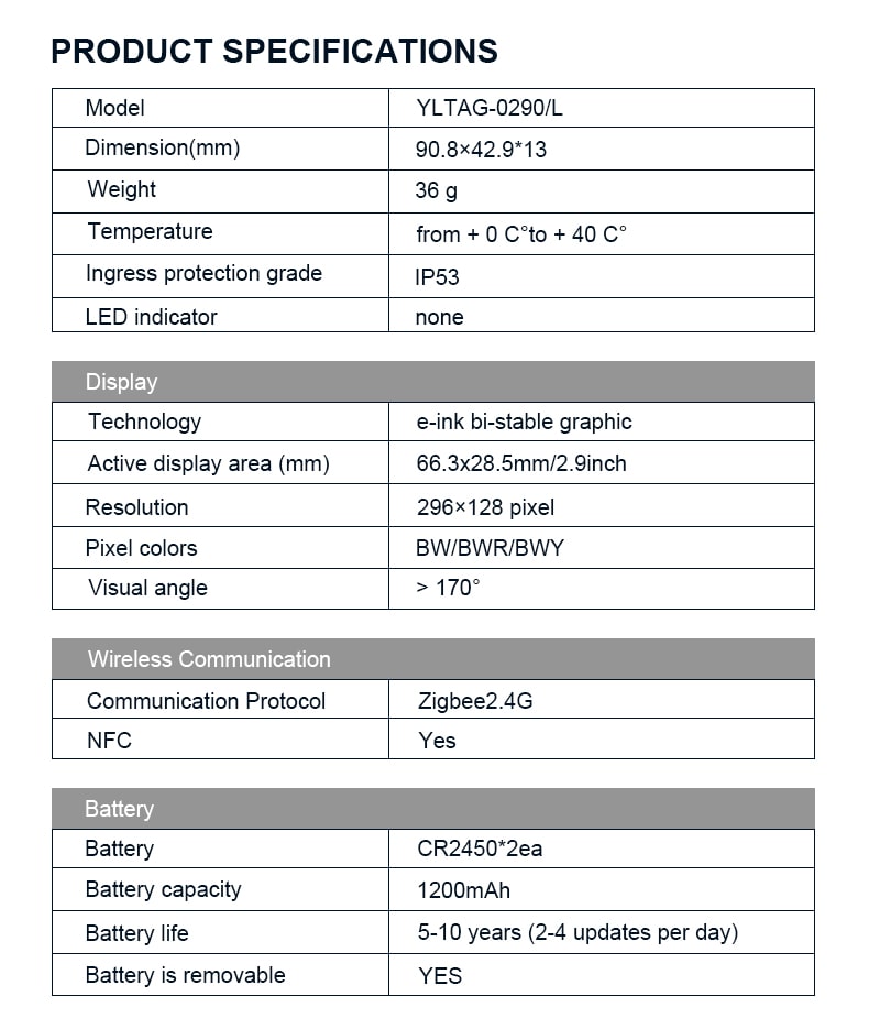 electronic label tags