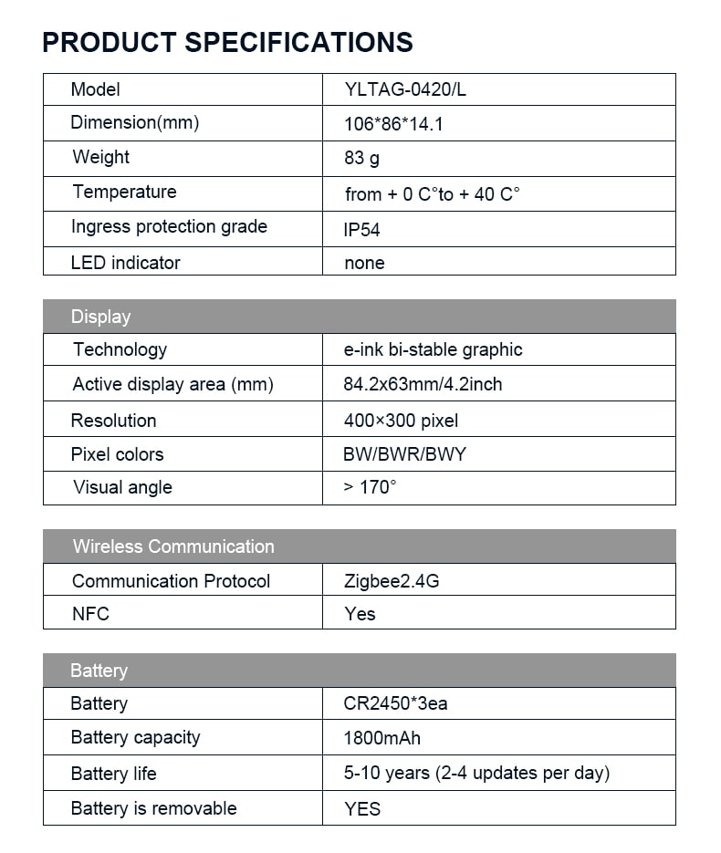 e ink shelf label