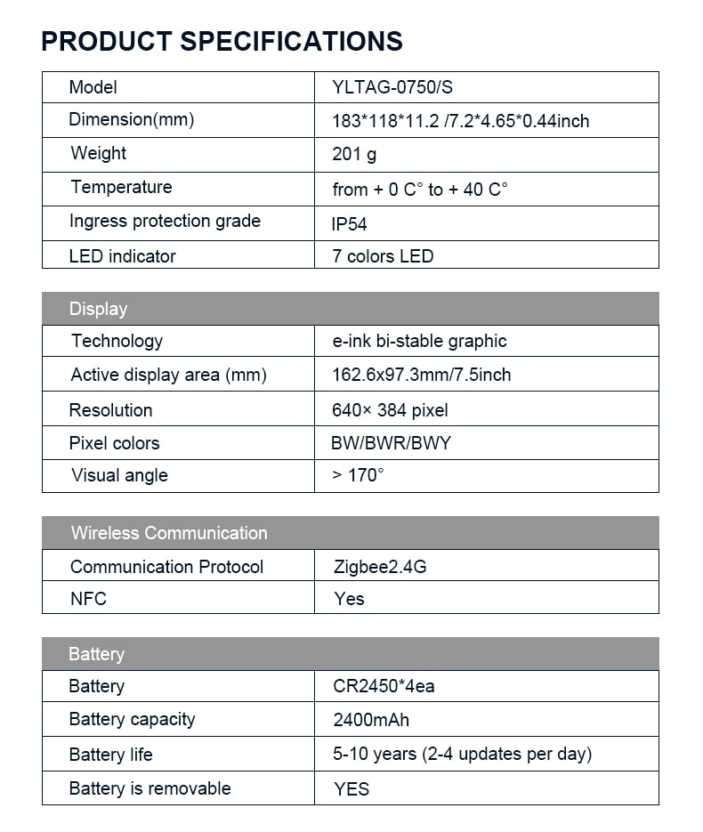 digital price label