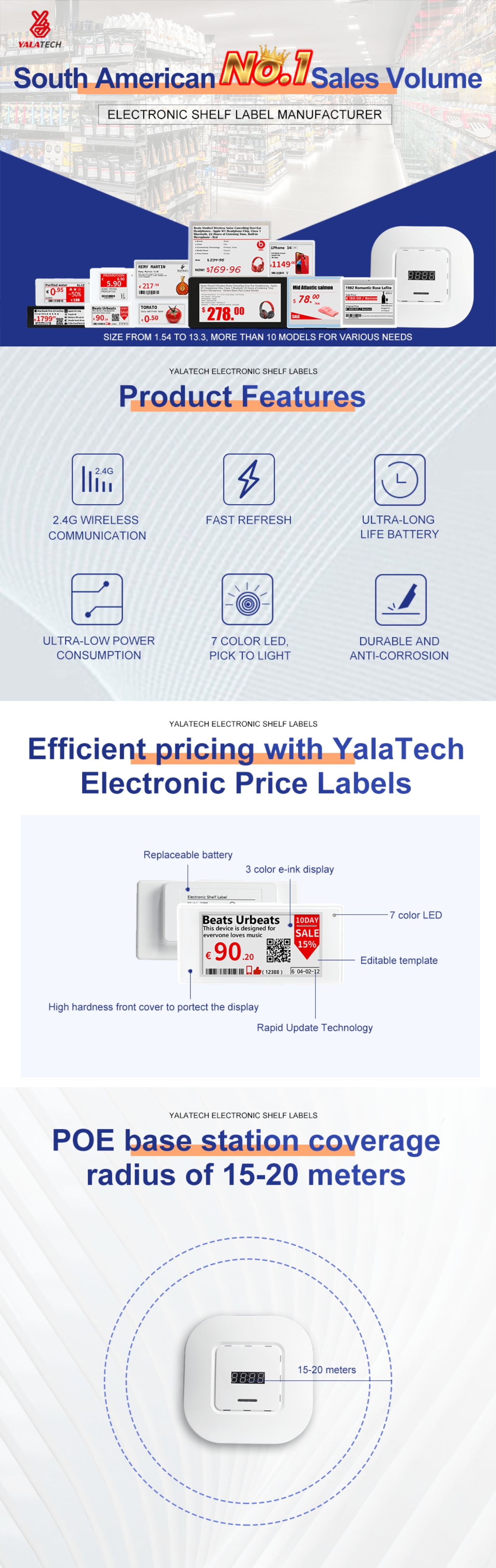 Electronic Shelf Labels