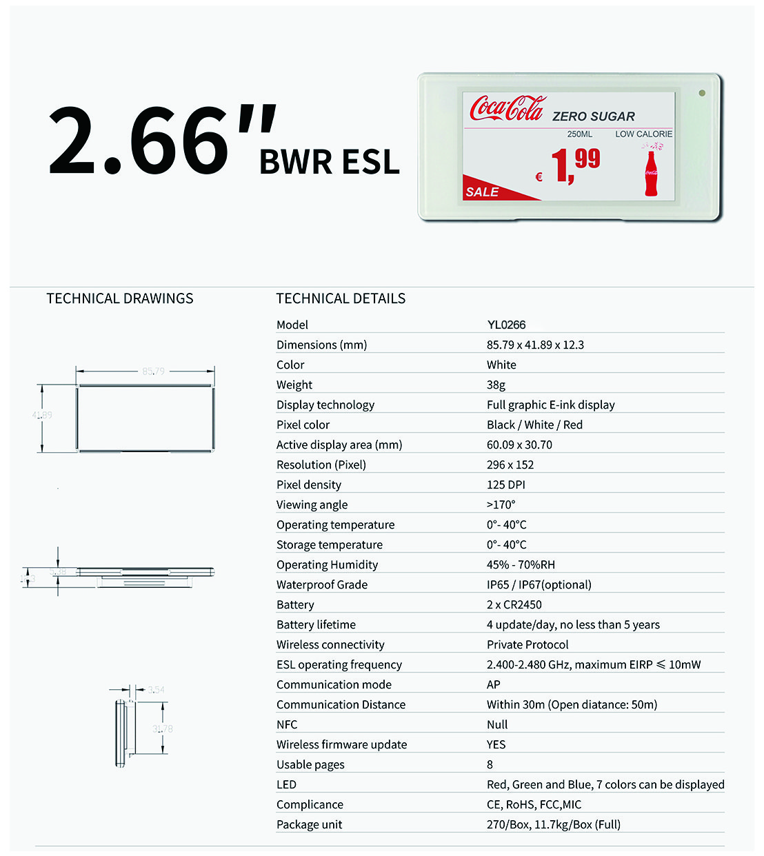 electronic shelf label market