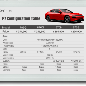12.5 inch big size Electronic Shelf Label