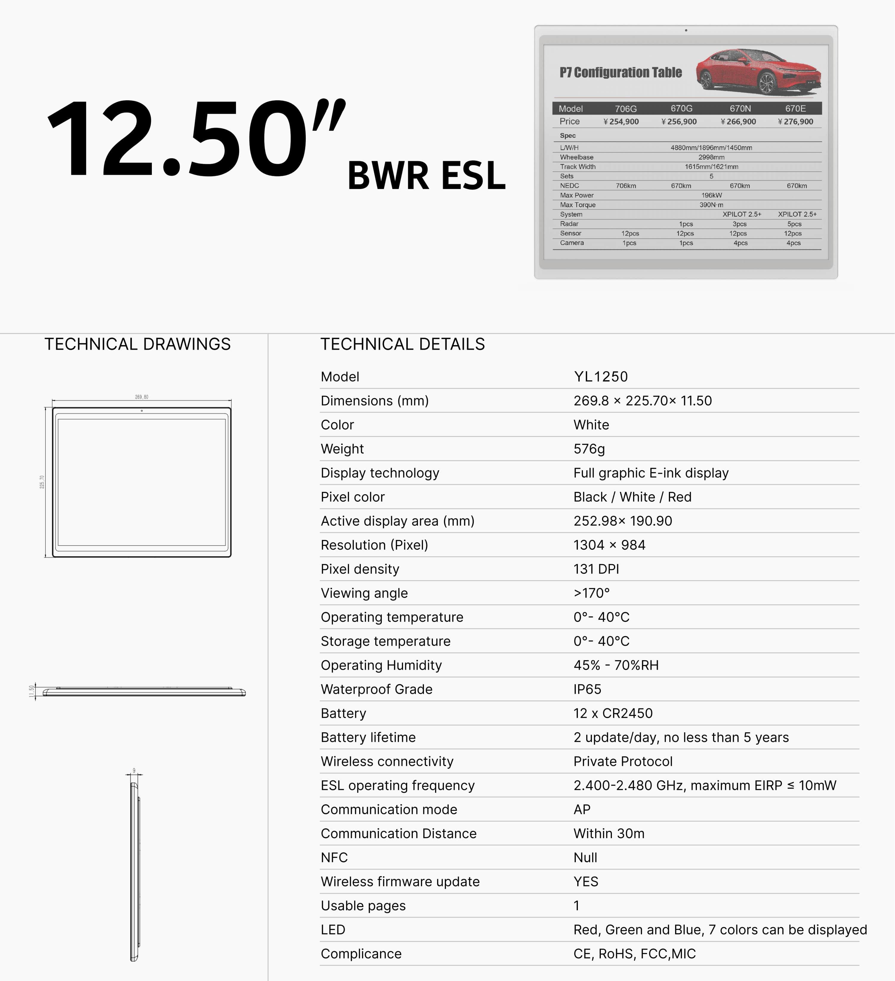 Electronic Shelf Label manufacturer