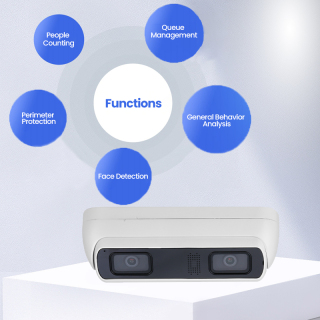 4MP Dual-Lens People Counting Network Camera