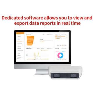 4MP Dual-Lens People Counting Network Camera