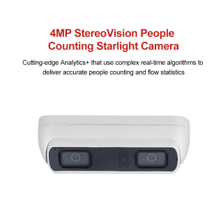 4MP Dual-Lens People Counting Network Camera