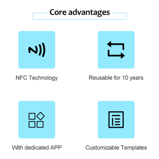 Mobile controlled E-ink Digital Label 2.9inch