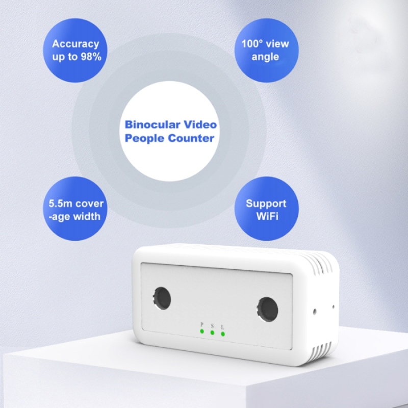 3D Binocular People Counter
