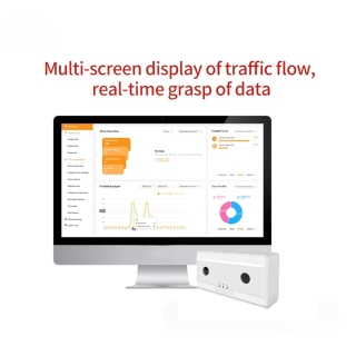 3D Binocular People Counter