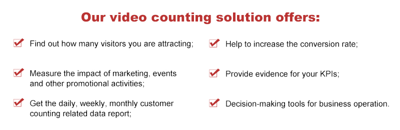 people counter camera for retail