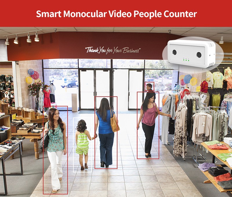 people counter camera for retail
