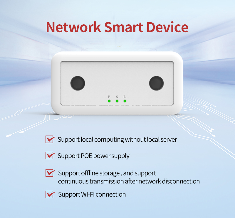 people counter camera for retail