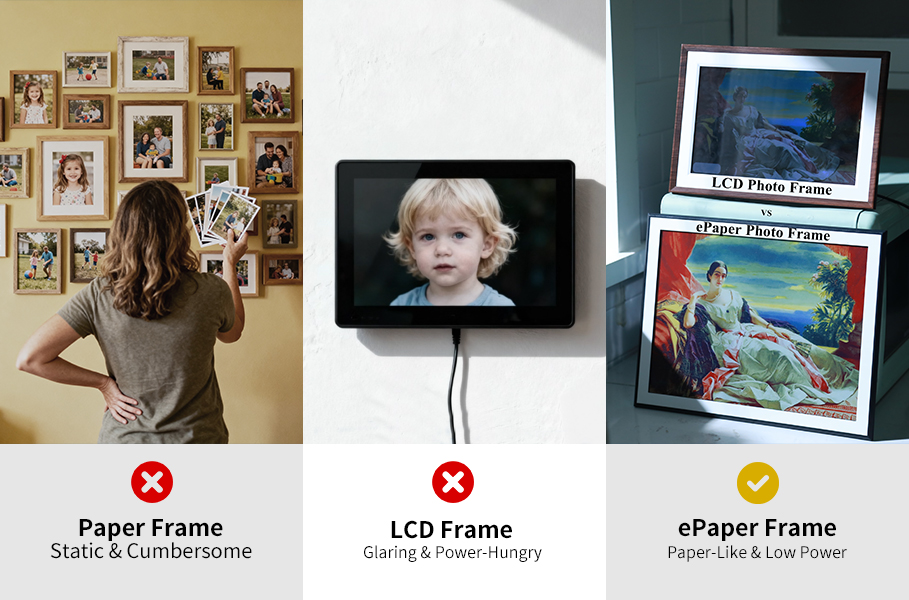 Epaper Photo Frame