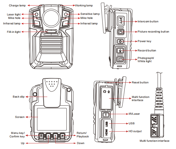 law enforcement recorder