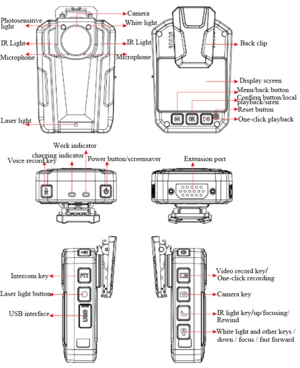 law enforcement recorder