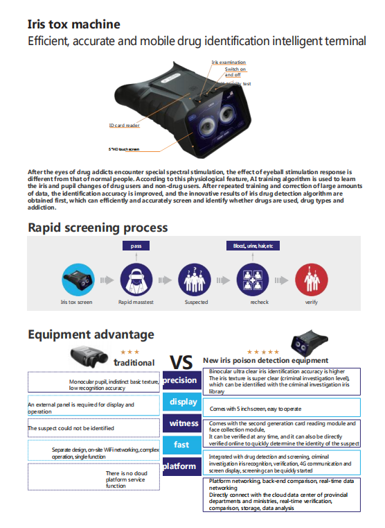 Iris tox machine