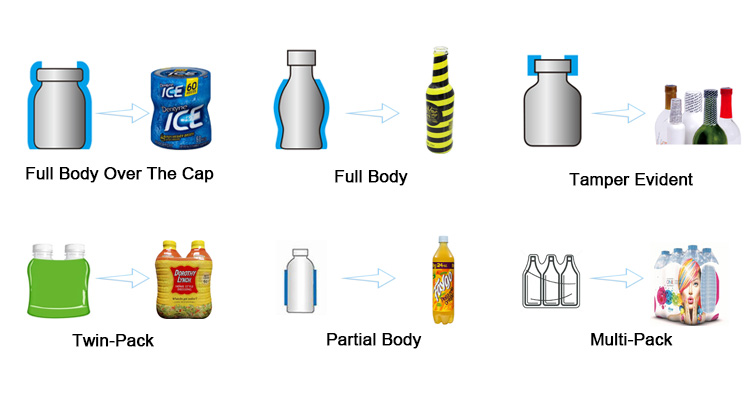 PET Shrink Sleeve Label