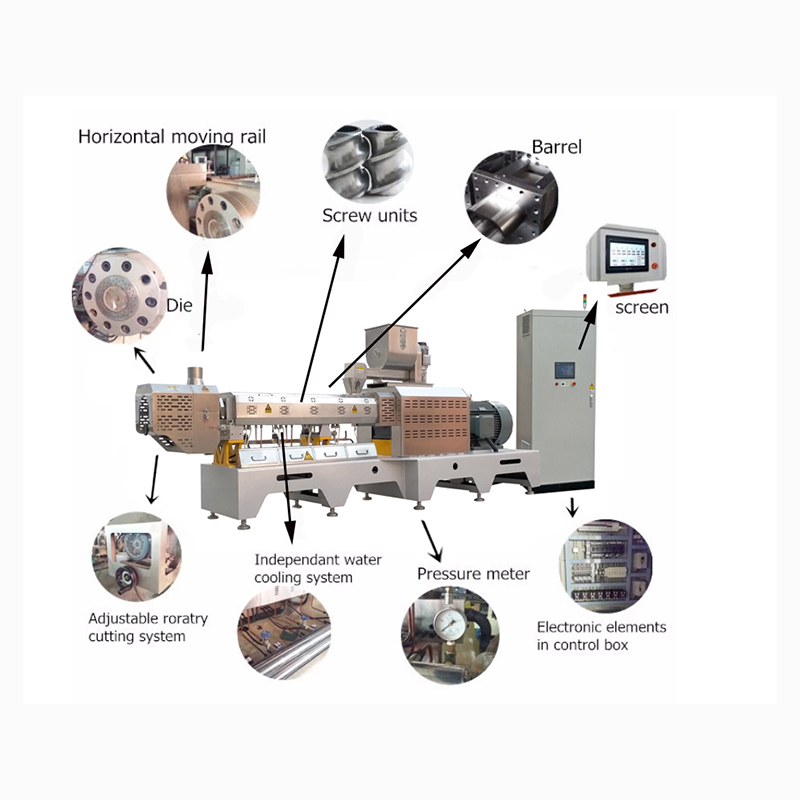 modified starch processing line