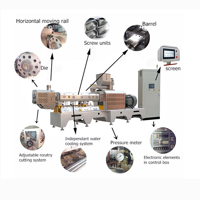 Pet feed extruder