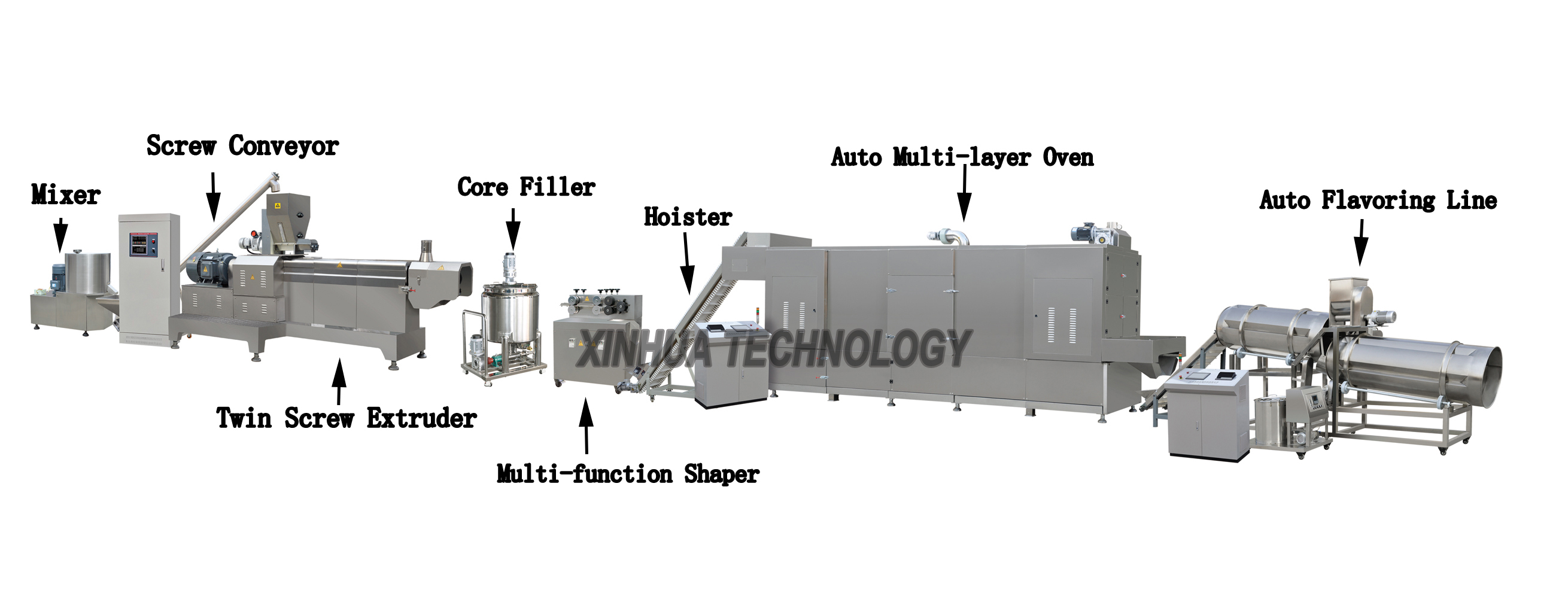 filled snack processing line