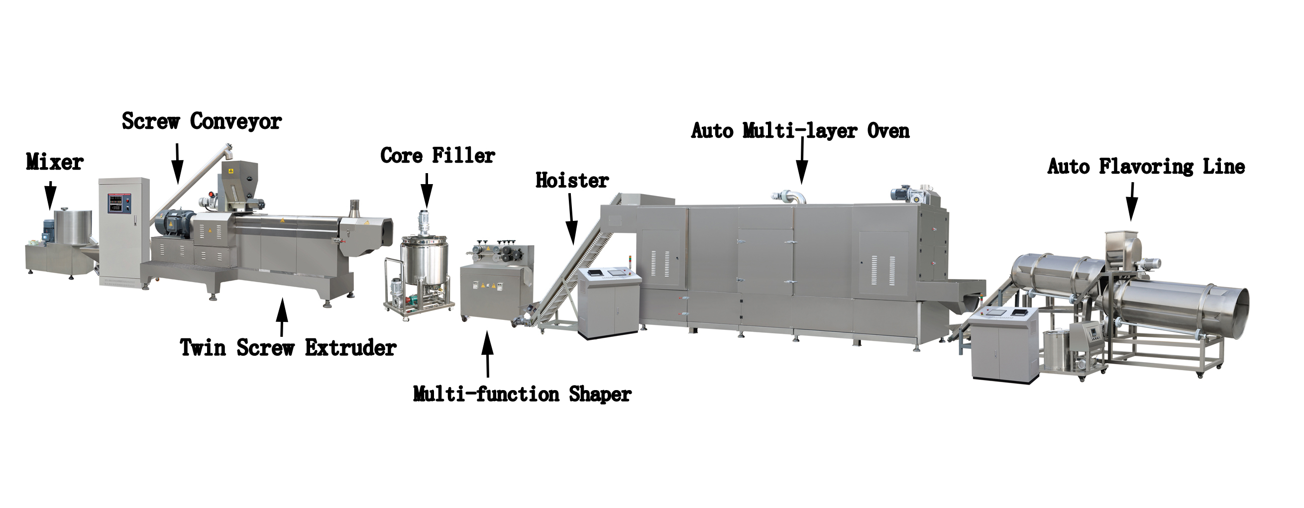 core filling snack production line